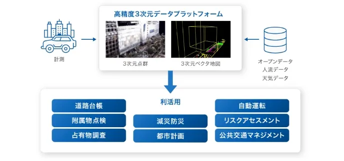 製品画像